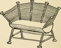 An illustration from The boy craftsman; practical ad profitable ideas for a boy's leisure hours (1905)