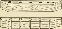 An illustration from The boy craftsman; practical ad profitable ideas for a boy's leisure hours (1905)