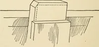 An illustration from The boy craftsman; practical ad profitable ideas for a boy's leisure hours (1905)