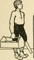 An illustration from The boy craftsman; practical ad profitable ideas for a boy's leisure hours (1905)