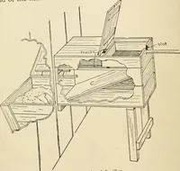 An illustration from The boy craftsman; practical ad profitable ideas for a boy's leisure hours (1905)