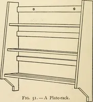 An illustration from The boy craftsman; practical ad profitable ideas for a boy's leisure hours (1905)