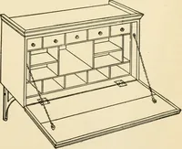 An illustration from The boy craftsman; practical ad profitable ideas for a boy's leisure hours (1905)