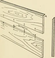 An illustration from The boy craftsman; practical ad profitable ideas for a boy's leisure hours (1905)