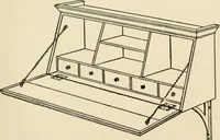 An illustration from The boy craftsman; practical ad profitable ideas for a boy's leisure hours (1905)