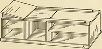 An illustration from The boy craftsman; practical ad profitable ideas for a boy's leisure hours (1905)