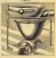 An illustration from Boyd's directory of the District of Columbia (1876)
