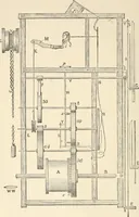 An illustration from The boy engineers; (1880)