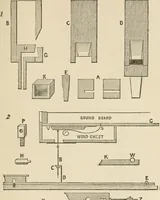 An illustration from The boy engineers; (1880)