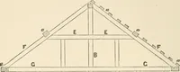 An illustration from The boy engineers; (1880)