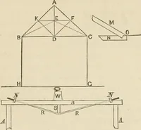 An illustration from The boy engineers; (1880)