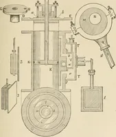 An illustration from The boy engineers; (1880)