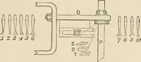 An illustration from The boy engineers; (1880)