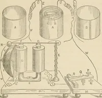 An illustration from The boy engineers; (1880)