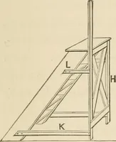 An illustration from The boy engineers; (1880)