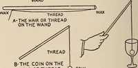 Picture 48 of 101 from The boy magician : a large number of the latest and best tricks carefully selected for the rising generation of conjurers (1922), leaf 103