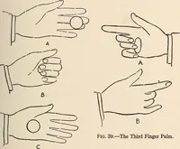 An illustration from The boy magician : a large number of the latest and best tricks carefully selected for the rising generation of conjurers (1922)