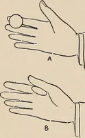 An illustration from The boy magician : a large number of the latest and best tricks carefully selected for the rising generation of conjurers (1922)