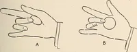 An illustration from The boy magician : a large number of the latest and best tricks carefully selected for the rising generation of conjurers (1922)