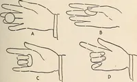 An illustration from The boy magician : a large number of the latest and best tricks carefully selected for the rising generation of conjurers (1922)