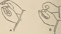 An illustration from The boy magician : a large number of the latest and best tricks carefully selected for the rising generation of conjurers (1922)