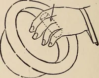 An illustration from The boy magician : a large number of the latest and best tricks carefully selected for the rising generation of conjurers (1922)