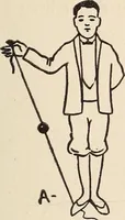 An illustration from The boy magician : a large number of the latest and best tricks carefully selected for the rising generation of conjurers (1922)