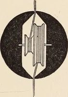 An illustration from The boy magician : a large number of the latest and best tricks carefully selected for the rising generation of conjurers (1922)