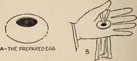 An illustration from The boy magician : a large number of the latest and best tricks carefully selected for the rising generation of conjurers (1922)
