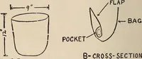 Picture 67 of 101 from The boy magician : a large number of the latest and best tricks carefully selected for the rising generation of conjurers (1922), leaf 147