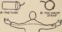 Picture 73 of 101 from The boy magician : a large number of the latest and best tricks carefully selected for the rising generation of conjurers (1922), leaf 157