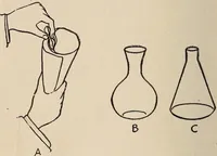 An illustration from The boy magician : a large number of the latest and best tricks carefully selected for the rising generation of conjurers (1922)