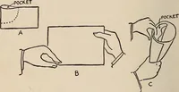 An illustration from The boy magician : a large number of the latest and best tricks carefully selected for the rising generation of conjurers (1922)