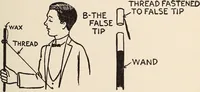 Picture 82 of 101 from The boy magician : a large number of the latest and best tricks carefully selected for the rising generation of conjurers (1922), leaf 180