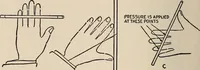 An illustration from The boy magician : a large number of the latest and best tricks carefully selected for the rising generation of conjurers (1922)