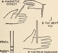 An illustration from The boy magician : a large number of the latest and best tricks carefully selected for the rising generation of conjurers (1922)