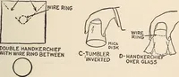 Picture 86 of 101 from The boy magician : a large number of the latest and best tricks carefully selected for the rising generation of conjurers (1922), leaf 196