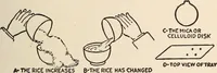 An illustration from The boy magician : a large number of the latest and best tricks carefully selected for the rising generation of conjurers (1922)