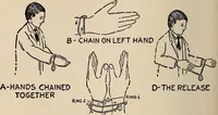 Picture 88 of 101 from The boy magician : a large number of the latest and best tricks carefully selected for the rising generation of conjurers (1922), leaf 205