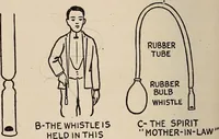 Picture 89 of 101 from The boy magician : a large number of the latest and best tricks carefully selected for the rising generation of conjurers (1922), leaf 207