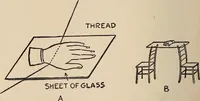 Picture 93 of 101 from The boy magician : a large number of the latest and best tricks carefully selected for the rising generation of conjurers (1922), leaf 217