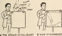 Picture 95 of 101 from The boy magician : a large number of the latest and best tricks carefully selected for the rising generation of conjurers (1922), leaf 220