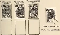 An illustration from The boy magician : a large number of the latest and best tricks carefully selected for the rising generation of conjurers (1922)