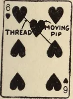 Picture 17 of 101 from The boy magician : a large number of the latest and best tricks carefully selected for the rising generation of conjurers (1922), leaf 42