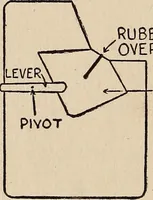 Picture 25 of 101 from The boy magician : a large number of the latest and best tricks carefully selected for the rising generation of conjurers (1922), leaf 45