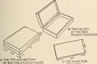 An illustration from The boy magician : a large number of the latest and best tricks carefully selected for the rising generation of conjurers (1922)