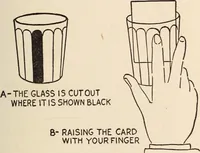 Picture 29 of 101 from The boy magician : a large number of the latest and best tricks carefully selected for the rising generation of conjurers (1922), leaf 54