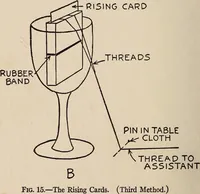 Picture 31 of 101 from The boy magician : a large number of the latest and best tricks carefully selected for the rising generation of conjurers (1922), leaf 55