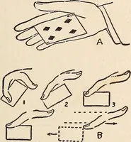 An illustration from The boy magician : a large number of the latest and best tricks carefully selected for the rising generation of conjurers (1922)