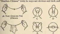 Picture 42 of 101 from The boy magician : a large number of the latest and best tricks carefully selected for the rising generation of conjurers (1922), leaf 94